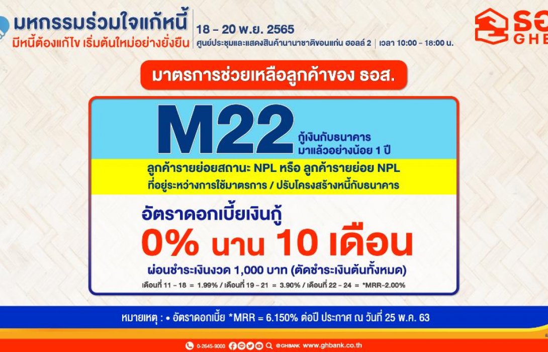 ธอส. นำมาตรการ 22 [M22] ช่วยเหลือลูกค้ารายย่อยสถานะ NPLร่วมงานมหกรรมร่วมใจแก้หนี้ฯ ขอนแก่น