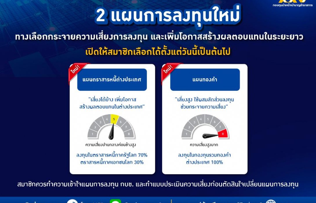 กบข. เพิ่มทางเลือกให้สมาชิก เปิดตัวแผนลงทุนใหม่“แผนทองคำ และตราสารหนี้ต่างประเทศ”