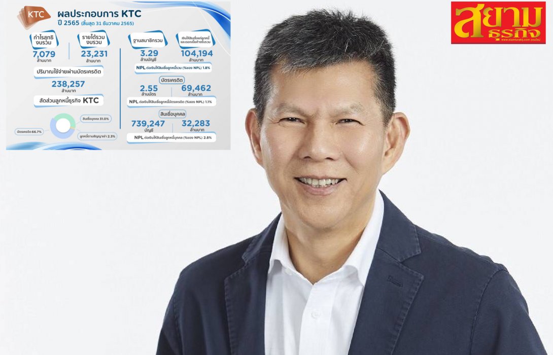 เคทีซี สร้างสถิติใหม่กำไร 7,140 ล้าน พอร์ตลูกหนี้ทะลุกว่าแสนล้าน 