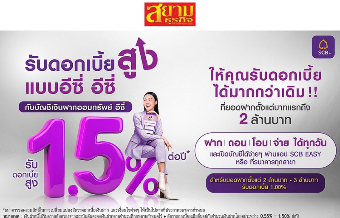 SCB ส่ง “บัญชีเงินฝากออมทรัพย์ อีซี่” รับดอกเบี้ยสูงแบบอีซี่ อีซี่ 1.50% ต่อปี* ตั้งแต่บาทแรกถึง 2 ล้านบาท ฝาก-ถอน-โอน-จ่ายผ่าน SCB EASY ได้ทุกวัน