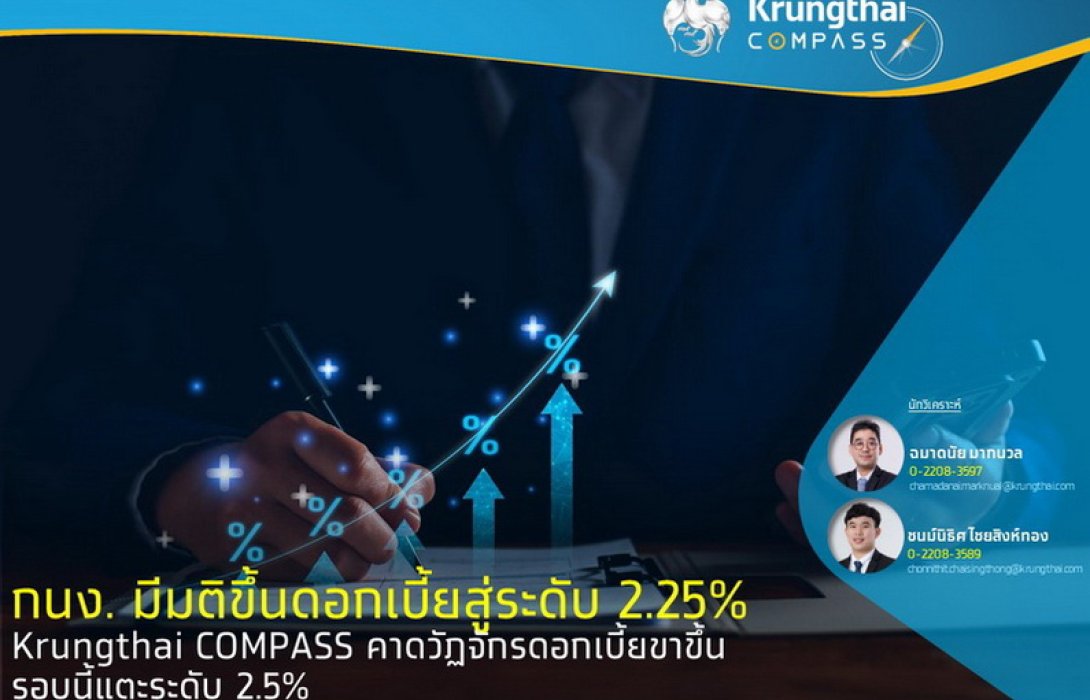 Krungthai COMPASS คาดวัฏจักรดอกเบี้ยขาขึ้นรอบนี้จะแตะระดับ 2.5%
