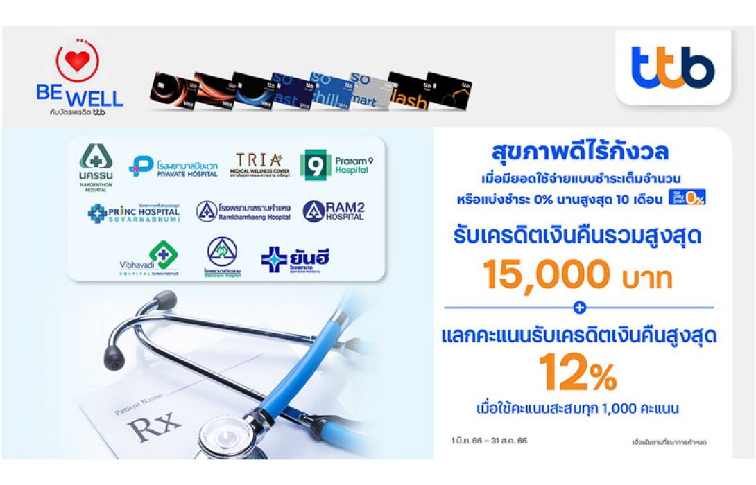 บัตรเครดิต ttb มอบสิทธิพิเศษเพื่อสุขภาพที่ดี กับโรงพยาบาลชั้นนำที่ร่วมรายการ รับเครดิตเงินคืนรวมสูงสุด 15,000 บาท และแลกคะแนนรับเครดิตเงินคืนสูงสุด 12%