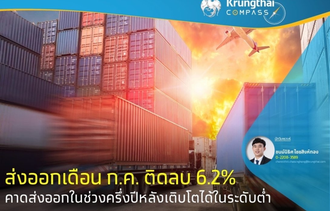 'Krungthai COMPASS' เผยส่งออกเดือน ก.ค. ติดลบ 6.2% คาดครึ่งปีหลังเติบโตได้ในระดับต่ำ
