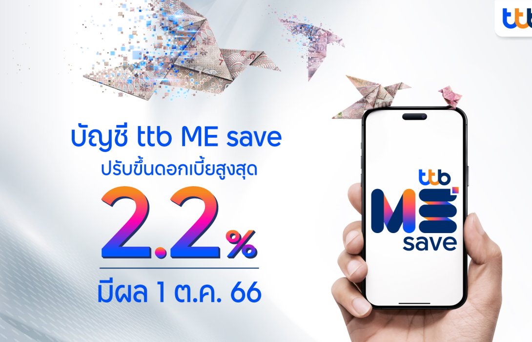 ทีทีบี ประกาศปรับขึ้นดอกเบี้ยบัญชี ttb ME save รับดอกเบี้ยสูงสุดรวมโบนัส 2.20% มีผล 1 ต.ค. 66