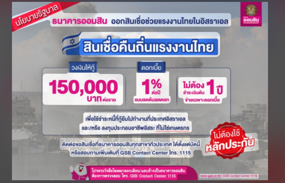 ออมสิน ออกสินเชื่อคืนถิ่นแรงงานไทย ตามนโยบายรัฐบาลดอกเบี้ย 1% ปลอดชำระเงินต้น 1 ปี 
