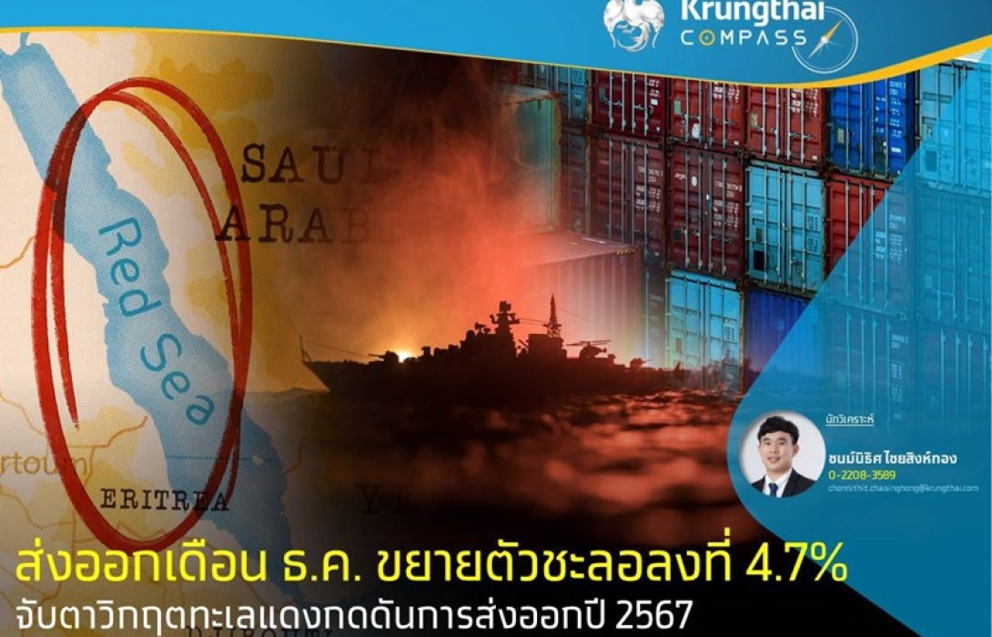 Krungthai Compass เผยตัวเลขการส่งออกเดือน ธ.ค. ขยายตัวชะลอลงที่ 4.7% จับตาวิกฤตทะเลแดงกดดันการส่งออกปี 2567