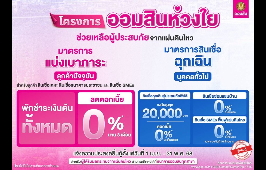 ออมสิน เร่งช่วยเหลือผู้ประสบเหตุแผ่นดินไหวที่ได้รับผลกระทบ ทั้งรายย่อยและผู้ประกอบการ ลูกค้าเดิม“พักจ่ายต้น ลดดอกเบี้ย 0% นาน 3 เดือน” และมอบสินเชื่อฉุกเฉิน ซ่อมบ้าน และ SME