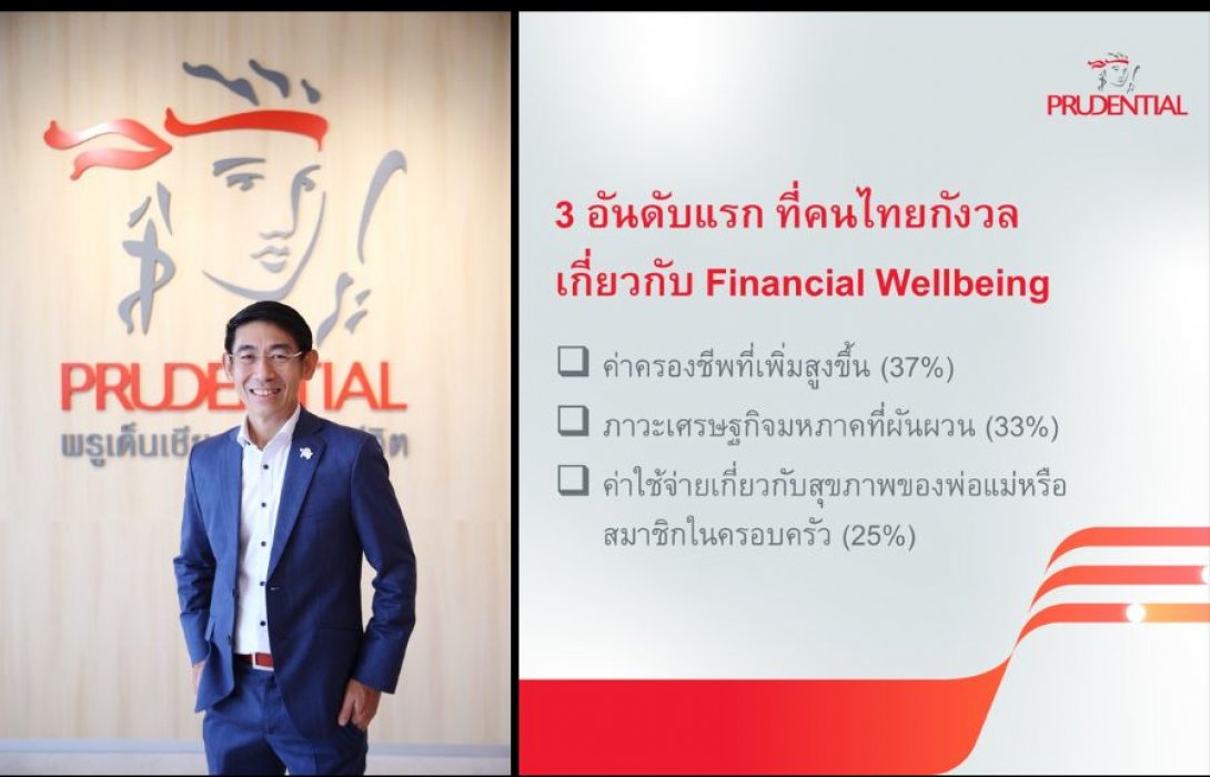 พรูเด็นเชียล เผยผลสำรวจประเทศไทยรั้งอันดับ 3 เอเชีย ที่มี Financial Wellbeing สูง แต่ยังกังวลกับอิสรภาพการเงินในอนาคต