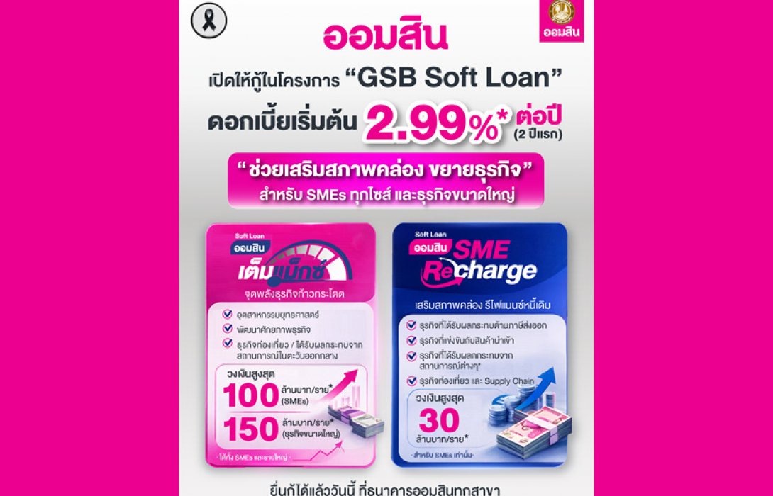 ออมสินเต็มแม็กซ์ / SMEs Recharge - 2 สินเชื่อโครงการ GSB Soft Loan อัตราดอกเบี้ยต่ำ เริ่มต้น 2.99% หนุน SMEs ขยายธุรกิจ เสริมสภาพคล่อง ยื่นกู้ได้แล้ววันนี้