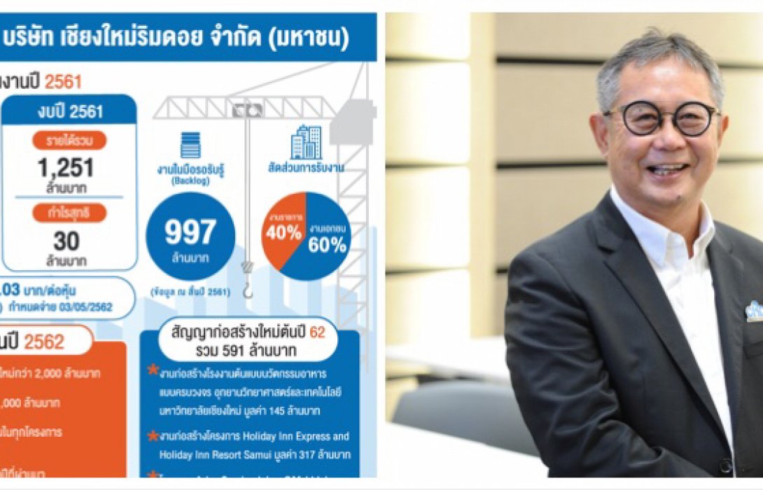 CRD จ่ายปันผลหุ้นละ 0.03บาท-ลั่นปีนี้โตต่อเนื่อง