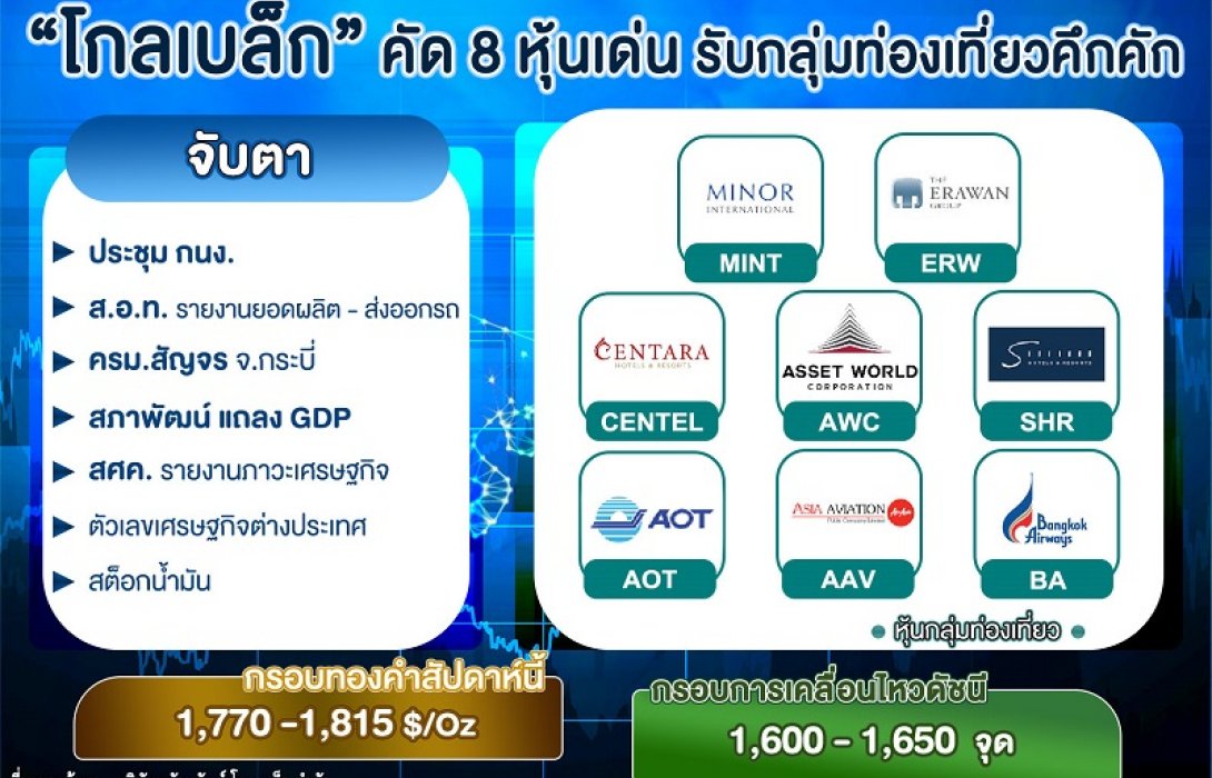 GBS  คัด 8 หุ้นเด่นรับกลุ่มท่องเที่ยวคึกคัก