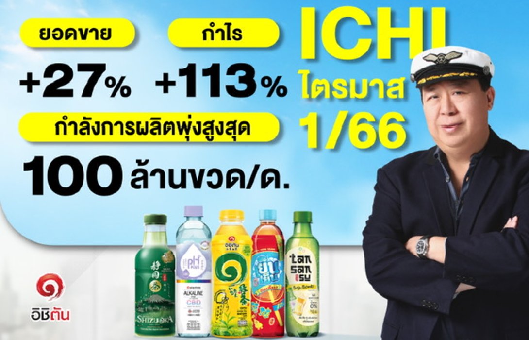 ICHI นิวไฮรอบ 28 ไตรมาส ผลกำไร Q1/66 ระเบิดฟอร์มพุ่งแตะ 222 ลบ.