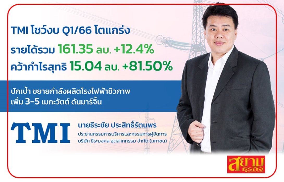 TMI กำไร Q1/66 พุ่งทะยาน 81.5%