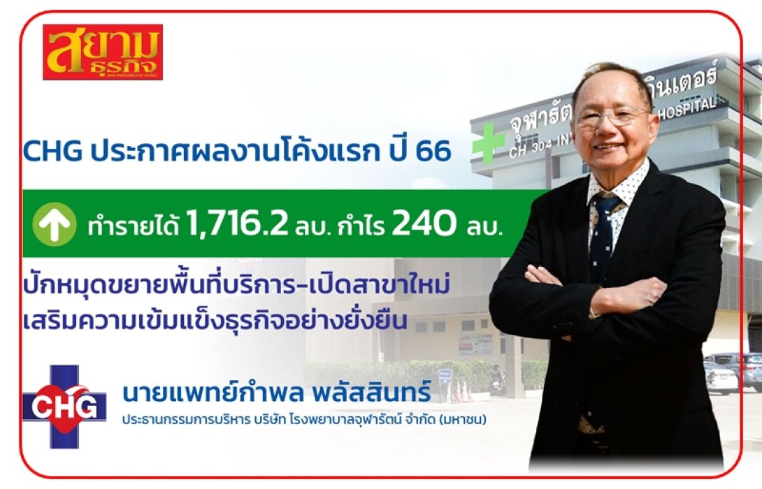 CHG เผยคนแห่ใช้บริการโรงพยาบาลจุฬารัตน์ ดันไตรมาสแรก รายได้พุ่ง 1,716.2 ล้านบาท