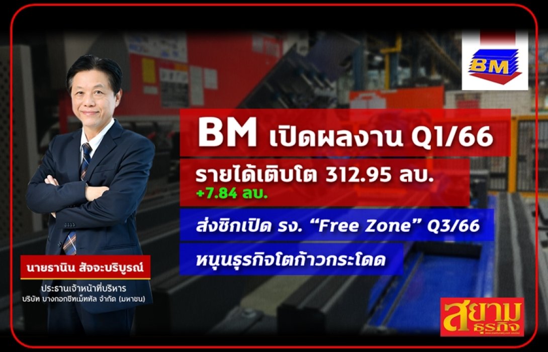 BM โกยรายได้ Q1/66 ทะลุ 300 ล้านบาท
