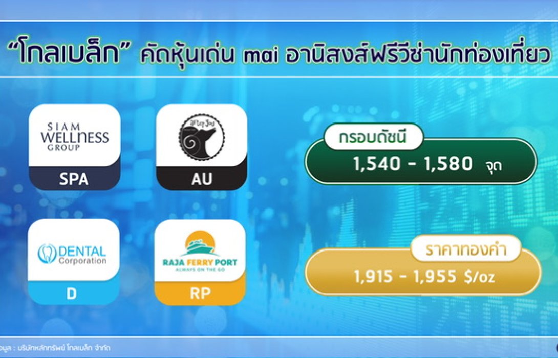 “โกลเบล็ก” คัดหุ้นเด่น mai อานิสงส์ฟรีวีซ่านักท่องเที่ยว