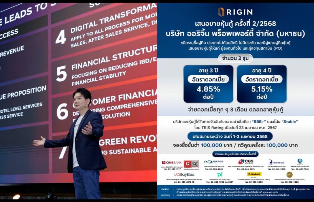 ORI ประกาศเดินหน้าขับเคลื่อนแผนธุรกิจปี’68 พร้อมเสนอขายหุ้นกู้ล็อตใหม่ 2 รุ่น ชูดอกเบี้ย 4.85% - 5.15% ต่อปี ระหว่างวันที่ 1-3 เม.ย.นี้