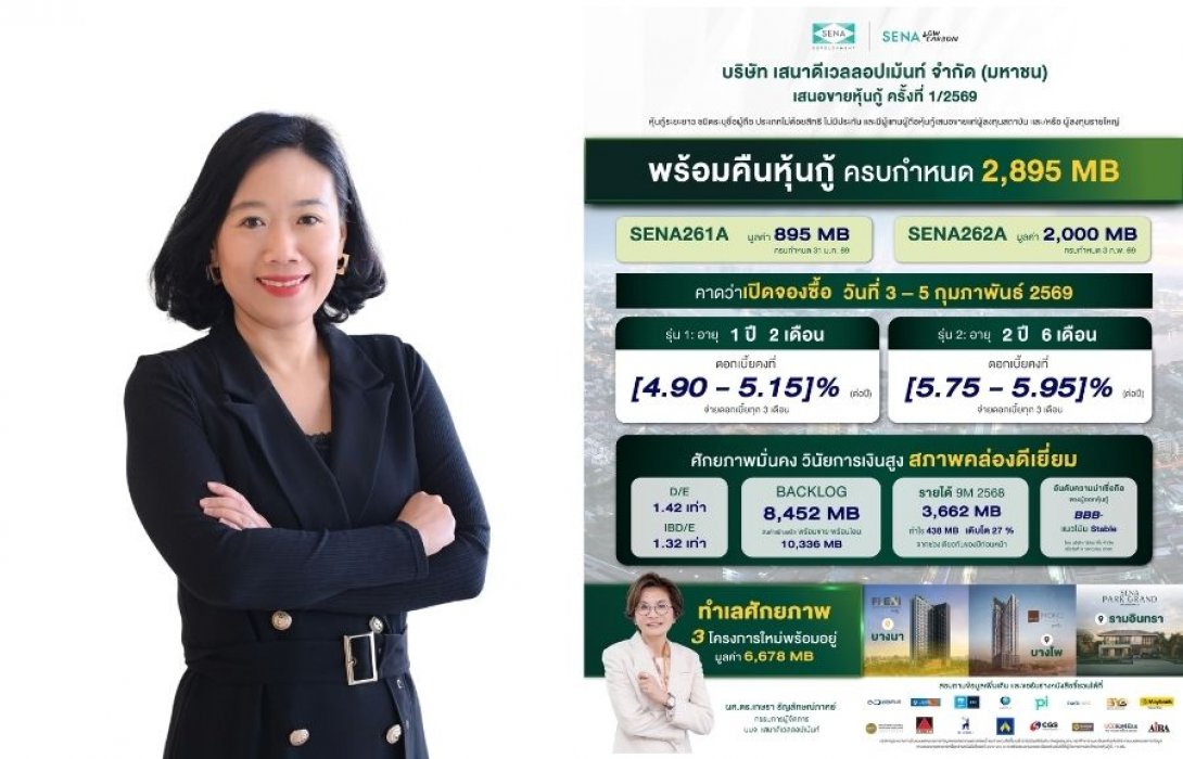 SENA สถานะการเงินแข็งแกร่ง พร้อมชำระคืนหุ้นกู้ครบกำหนด 2.8 พันล้านบาท เตรียมเปิดเสนอขายหุ้นกู้รุ่นใหม่ระหว่างวันที่ 3 – 5 กุมภาพันธ์ 2569