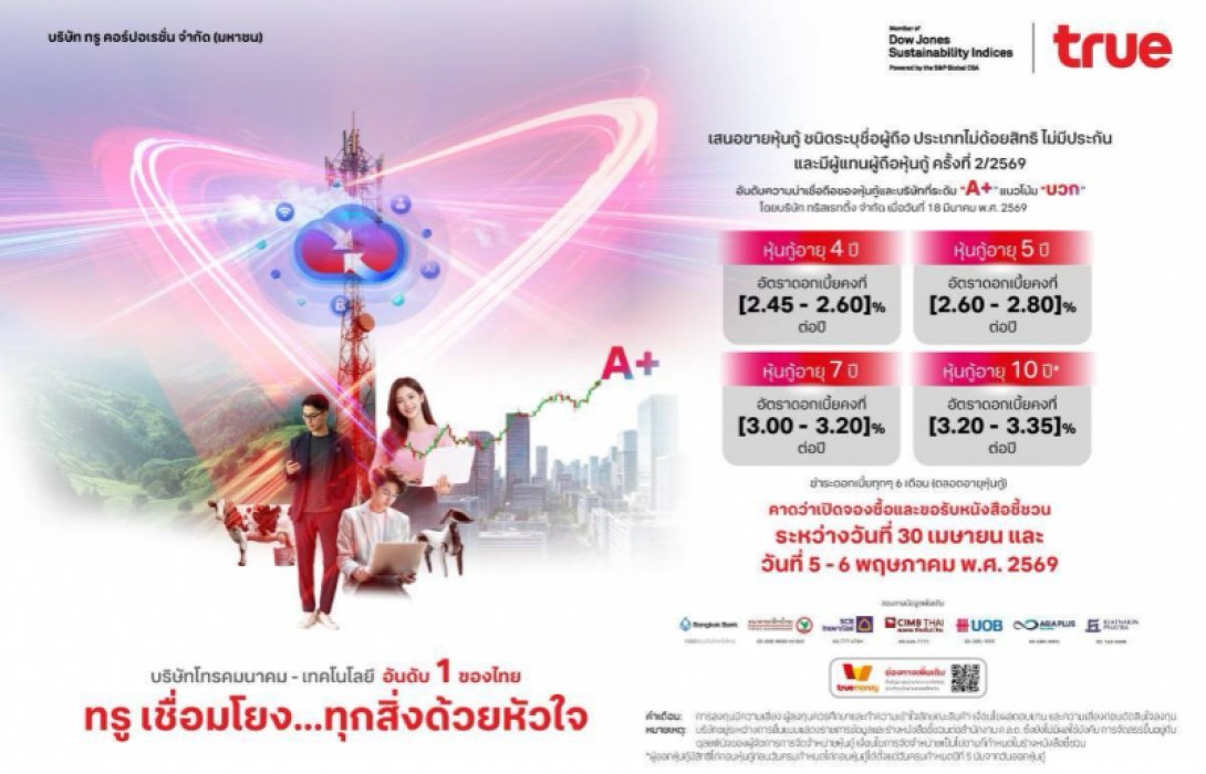 ทรู เปิดจองหุ้นกู้ชุดใหม่ ประเดิมปี 2569. เรตติ้ง “A+” แนวโน้มเครดิตได้รับการปรับขึ้นจาก”คงที่” เป็น “บวก” สวนกระแสเศรษฐกิจ ตอกย้ำความแข็งแกร่งองค์กร ชูโอกาสลงทุนมั่นคง