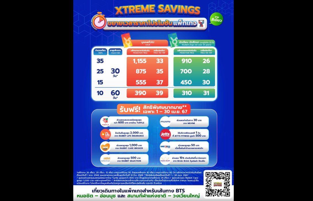 บีทีเอสขยายเวลาโปรโมชันตั๋วรายเดือน ‘XTREME SAVINGS’ อีก 12 เดือน