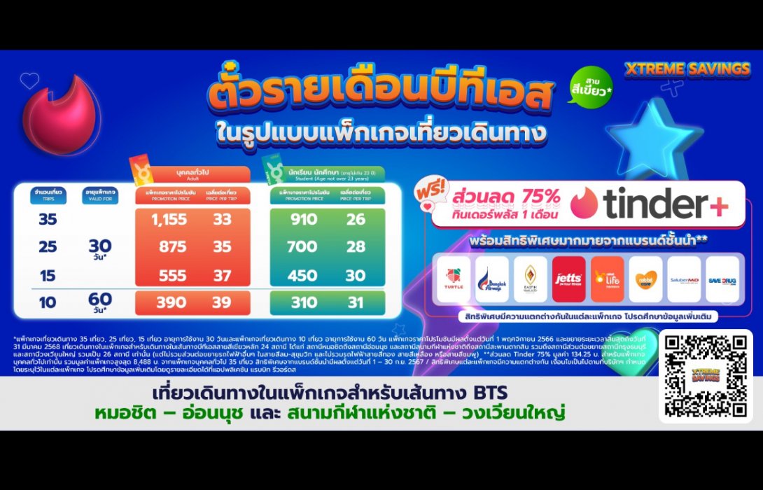 ตั๋วรายเดือนบีทีเอส Xtreme Savings จับมือ Tinder ชวนยกระดับการเดินทาง พร้อม Match เพื่อนใหม่ กับคูปองส่วนลด Tinder Plus 75%  