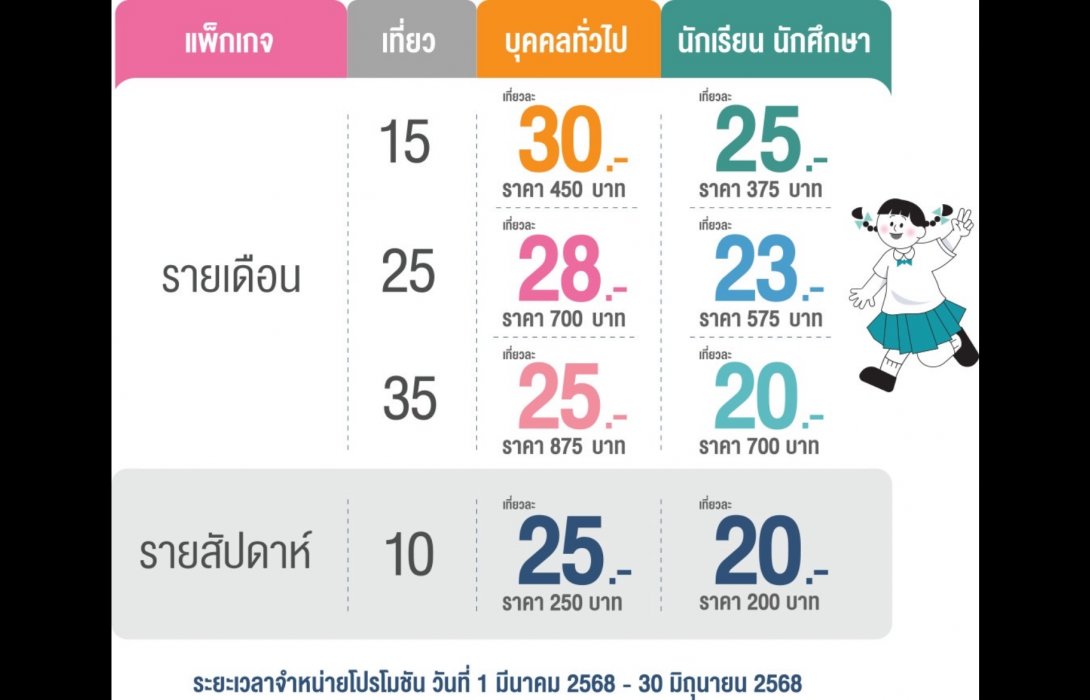 รถไฟฟ้ามหานคร สายสีชมพู เปิดตัวโปรเที่ยวเดินทางสุดคุ้ม! แบบรายเดือน – รายสัปดาห์ เริ่มต้นเที่ยวละ 25 บาท