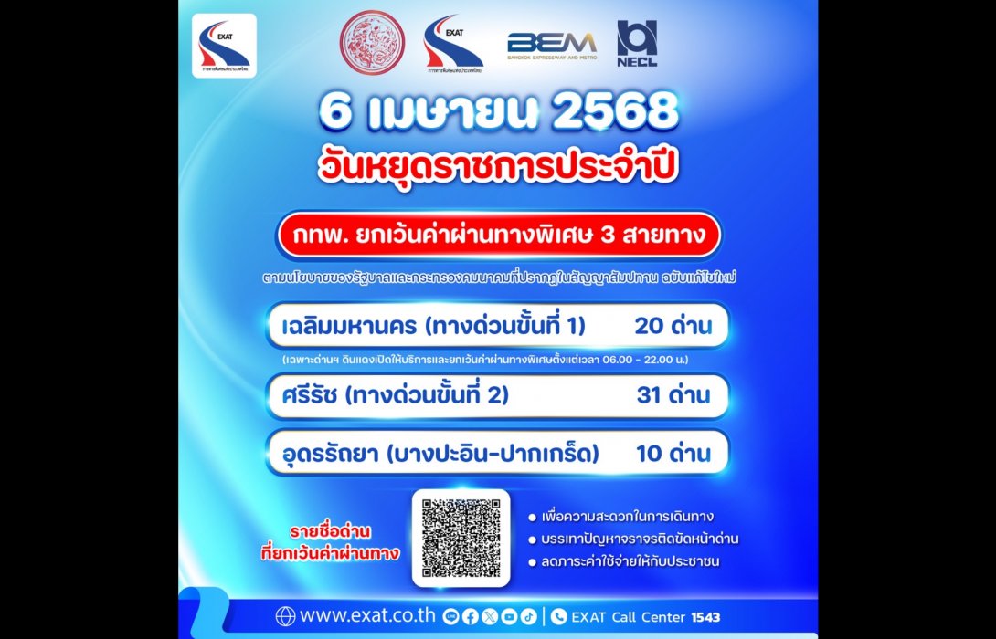 กทพ. ยกเว้นค่าผ่านทางพิเศษ 3 สายทาง วันที่ 6 เมษายน 2568 เนื่องในวันจักรี