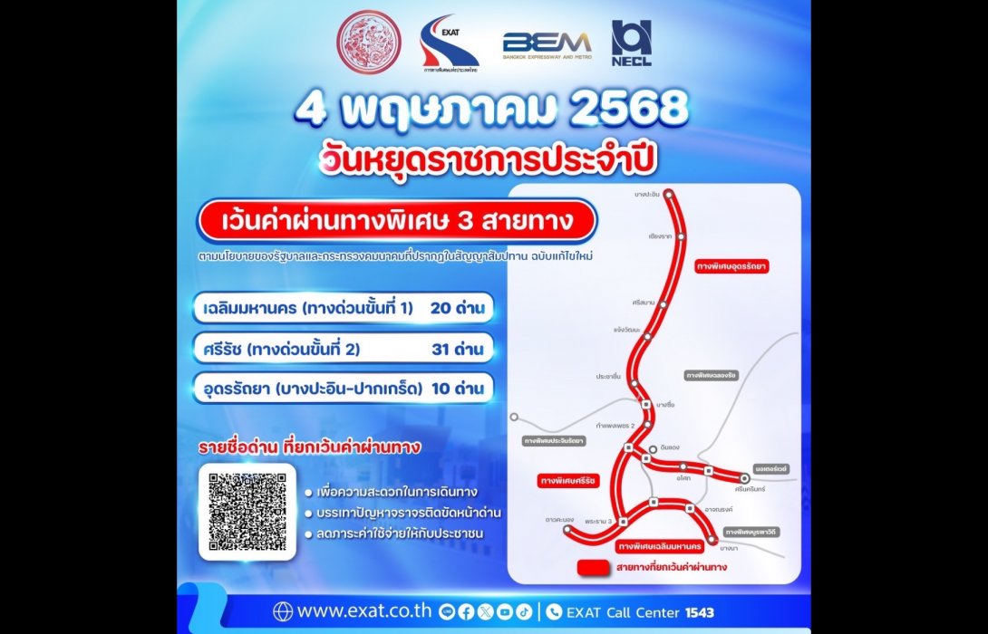 วันที่ 4 พฤษภาคม 2568 กทพ. ยกเว้นค่าผ่านทางพิเศษ 3 สายทาง
