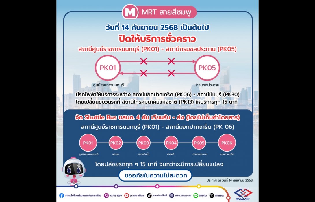 รฟม. กำชับผู้รับสัมปทานเร่งแก้ไข กรณี  MRT สายสีชมพู เกิดเหตุขัดข้อง และงดให้บริการเดินรถชั่วคราว