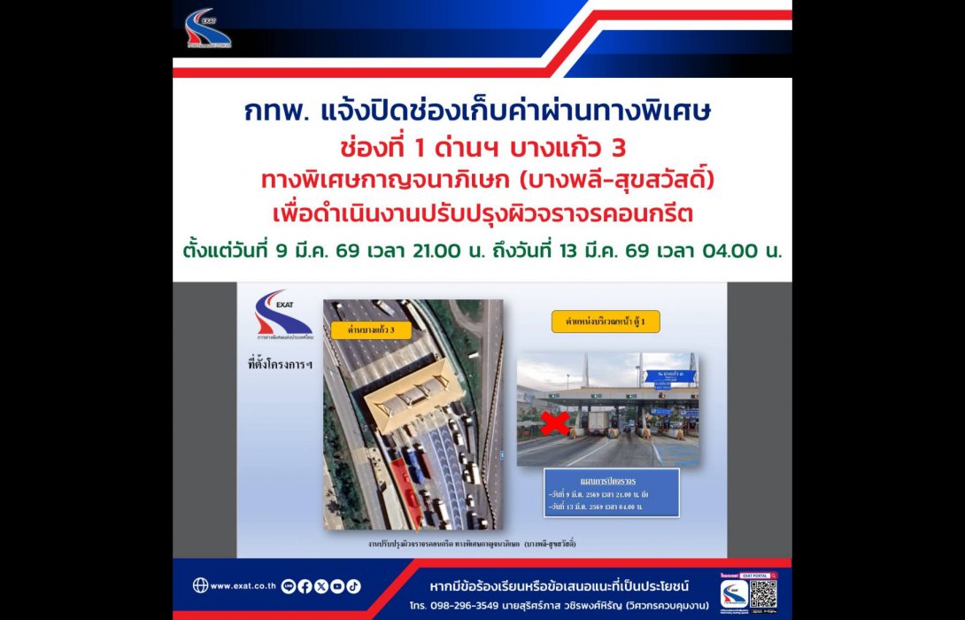 กทพ. แจ้งปิดช่องเก็บค่าผ่านทางพิเศษ ช่องที่ 1 ด่านฯ บางแก้ว 3 ทางพิเศษกาญจนาภิเษก (บางพลี-สุขสวัสดิ์) เพื่อดำเนินงานปรับปรุงผิวจราจรคอนกรีต