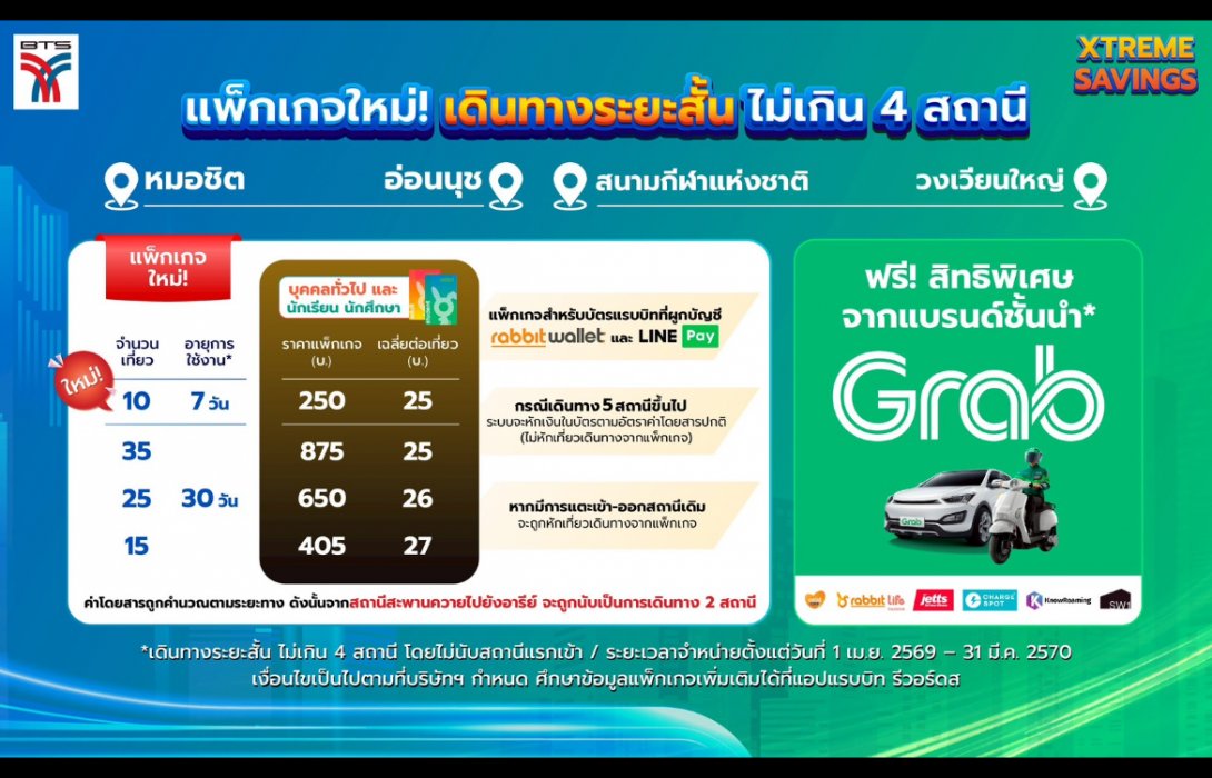 บีทีเอสเปิดตัวแพ็กเกจ Xtreme Savings ใหม่! – ตอบโจทย์การเดินทางในชีวิตประจำวัน สำหรับผู้โดยสารที่เดินทางบ่อย และผู้โดยสารที่เดินทางระยะสั้น