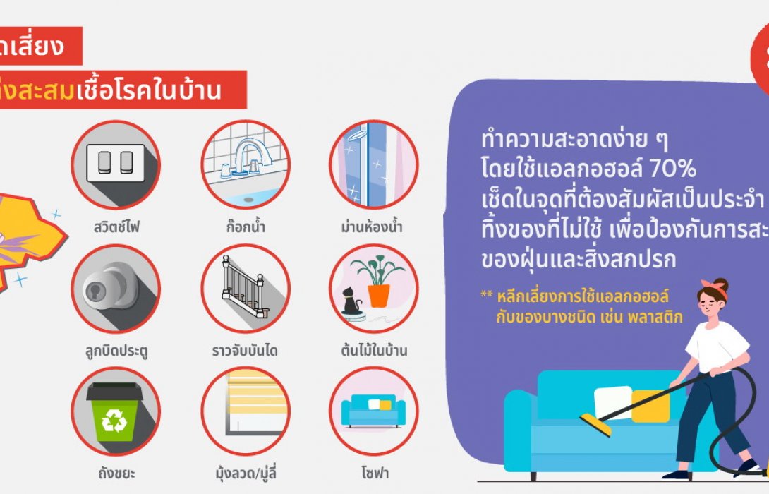 Big Cleaning บ้านอย่างไร ให้ปลอดภัย ห่างไกล COVID-19