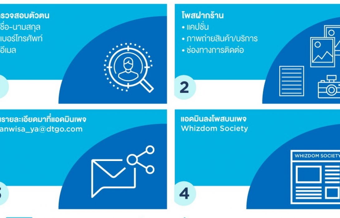 MQDCผนึก Whizdom Society เปิดแคมเปญ Whiz Market ให้พื้นที่เพจฝากสินค้าและบริการ 