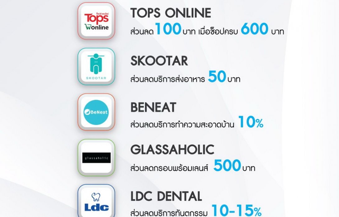 ลลิล พร็อพเพอร์ตี้ จับมือ 5 แบรนด์พันธมิตร  มอบสิทธิประโยชน์พิเศษแก่ลูกบ้าน