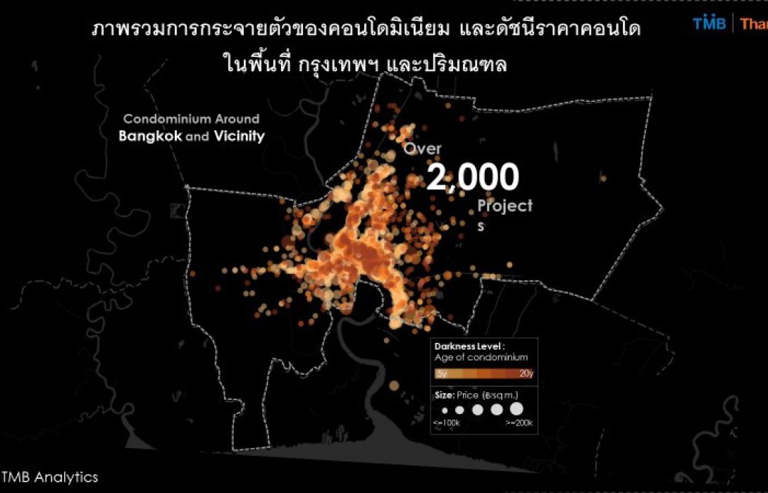 TMB Analytics ส่องราคาคอนโดมิเนียมช่วงสถานการณ์โควิด“ฟุบ” แล้วจะ “ฟื้น” หรือไม่?