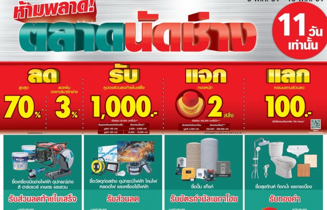   เมกาโฮม จัดโปรยิ่งใหญ่เพื่อ ช่าง ผู้รับเหมา และคนทำบ้าน กับงาน“ตลาดนัดช่าง”ลดสูงสุด70%