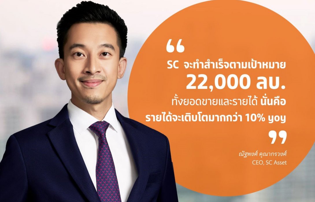 SC แรงไม่หยุด ! บ้าน -คอนโดขายดี ครึ่งปีแรกกวาดยอดขายทำนิวไฮ 12,020 ล้าน