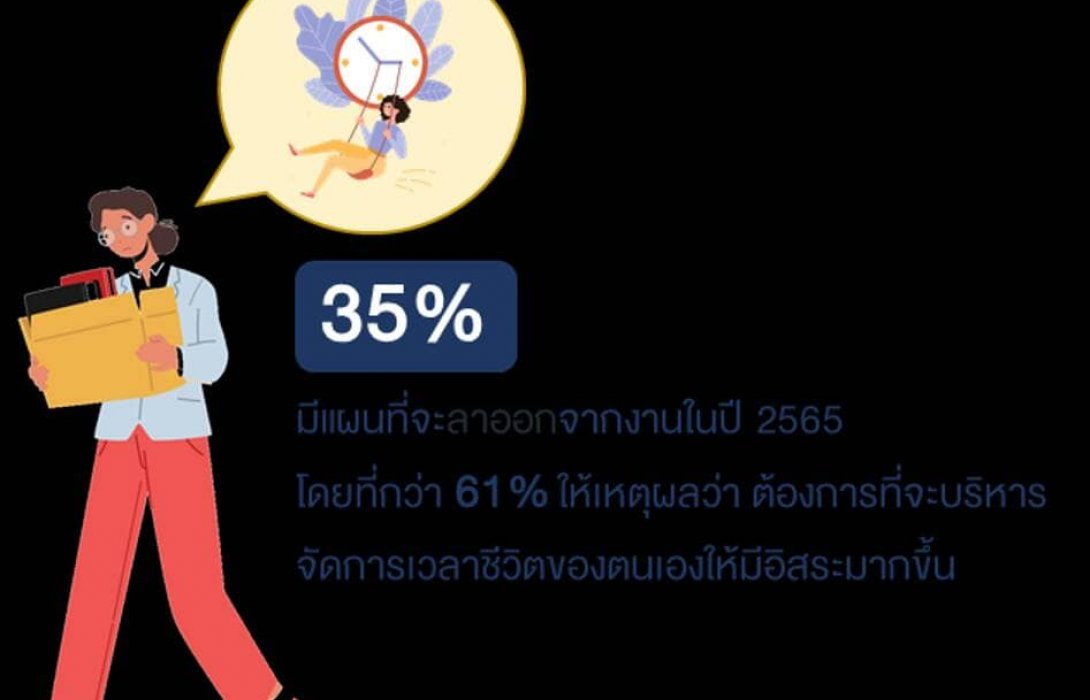 “ลุมพินี วิสดอม” ระบุ เทคโนโลยีดิจิทัล พลิกโฉมงานบริการสร้างสมดุลให้กับชีวิต