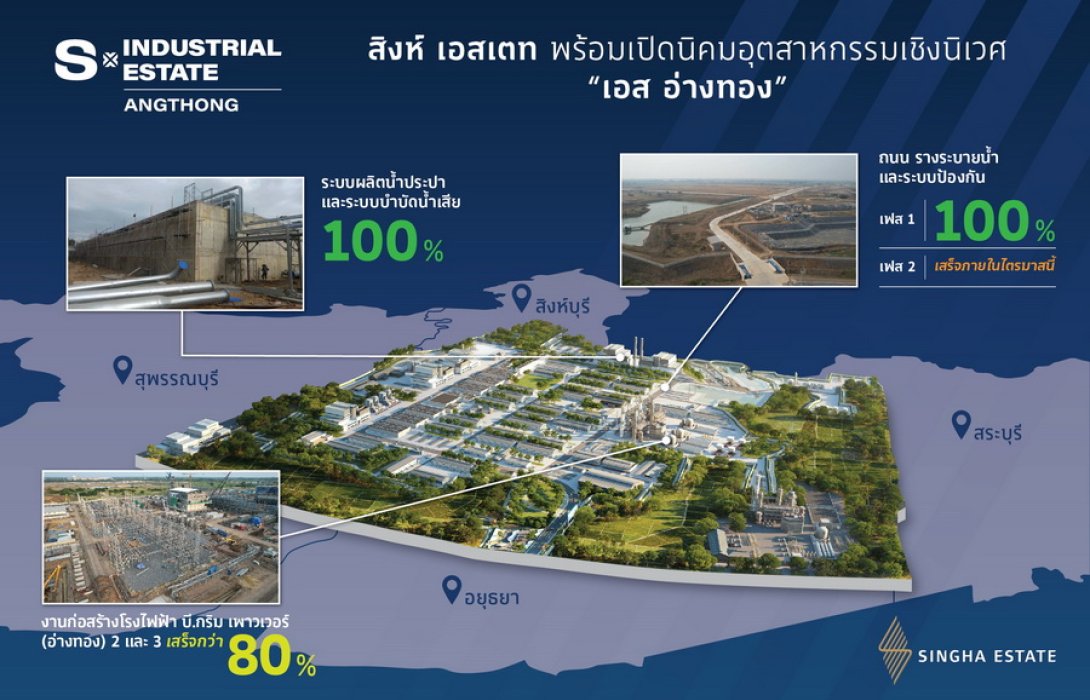 “สิงห์ เอสเตท” เดินหน้าเปิดนิคมอุตสาหกรรมเชิงนิเวศ “เอส อ่างทอง” รองรับดีมานด์ Eco Factory & Green industry ดันสู่ทำเลยุทธศาสตร์การลงทุนใหม่