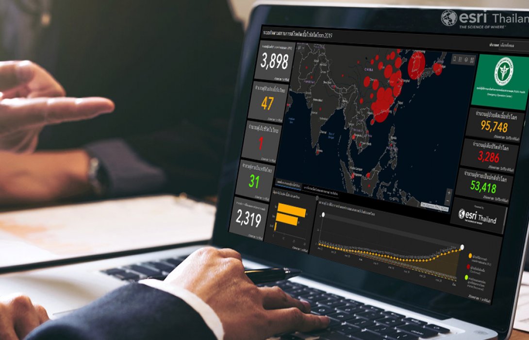 “ESRI” โชว์ซอฟต์แวร์ ArcGIS  หนุนภาครัฐ-เอกชน ติดตามโควิด-19 เรียลไทม์