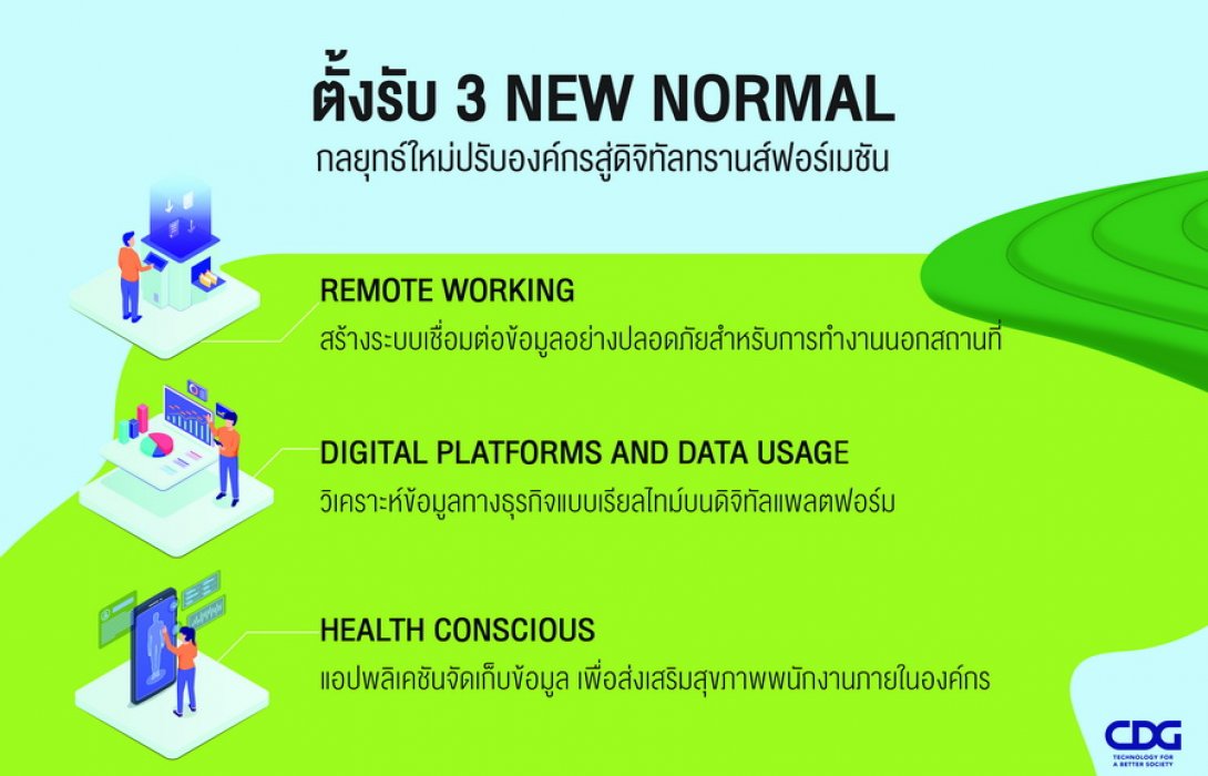 “ซีดีจี”  แนะภาครัฐ-เอกชน เร่งดิจิทัลทรานส์ฟอร์เมชัน ตั้งรับ 3 ปรากฏการณ์ “New Normal” หลังวิกฤตโควิด-19