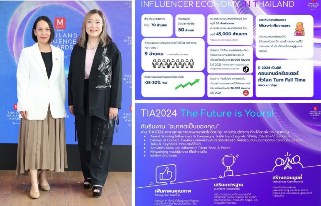 ตลาดคอนเทนต์ครีเอเตอร์บูมหนัก “เทลสกอร์” ตอกย้ำผู้นำด้าน Influencer Marketing ไทย สร้างมูลค่าและคุณค่าเพิ่ม ตั้งเป้าสร้างยอดขาย 200 ล้านบาท เพิ่มขึ้น 30% 