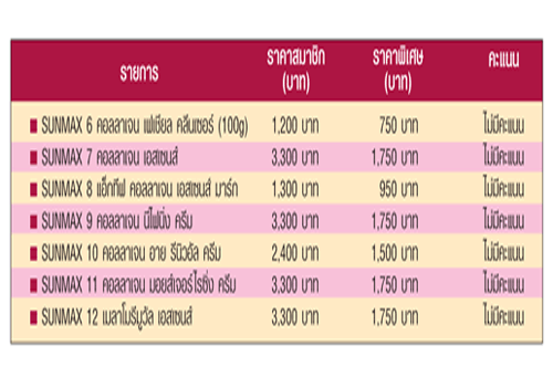 สุดพิเศษ! 
