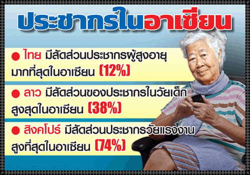 สูงวัยก็คลั่ง LINE ออนไลน์มาร์เก็ตติ้งมีเฮ